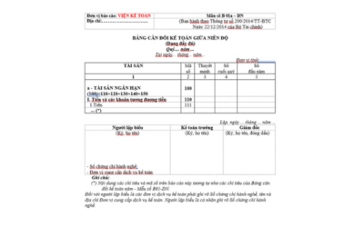 Mẫu Bảng cân đối kế toán giữa niên độ Thông tư 200 (B01a-DN)
