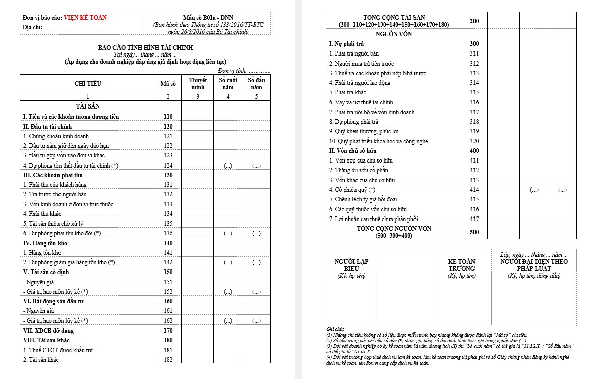 BCTHTC - Mẫu Báo cáo tình hình tài chính Thông tư 133 (B01b-DNN)