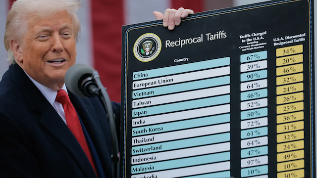 Chi tiết mức thuế đối ứng mà Tổng thống Trump áp lên các đối tác thương mại của Mỹ
